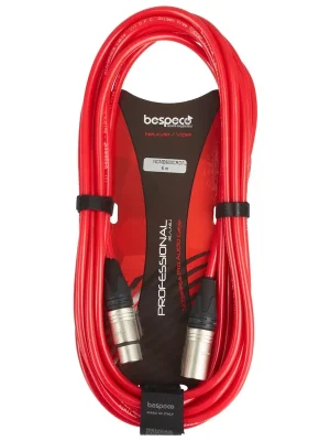 BESPECO NCMB600C RD Bezpečná Platba