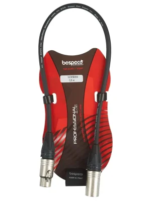 Poslední Šance BESPECO NCMB050