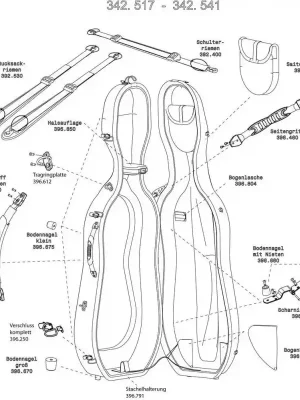 Gewa Pouzdro pro čelo Idea Vario Plus Toulec smyčce, 1 pár (zadat údaj o barvě) Speciální Cena