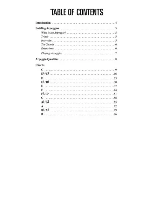 Noty na baskytaru Bass Arpeggio Finder Hit Sezóny