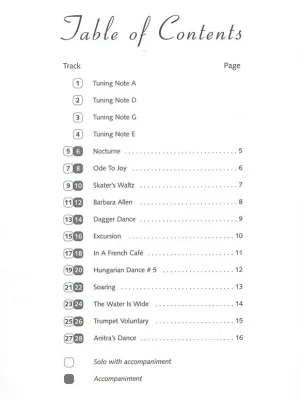 1st RECITAL SERIES + CD / housle - sólový sešit Levný