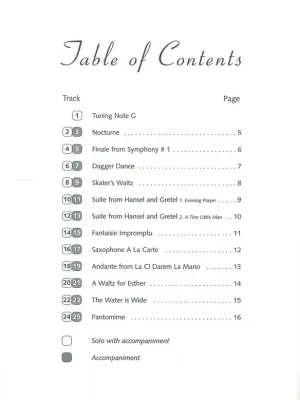 1st RECITAL SERIES + CD / alt saxofon - sólový sešit Rychlé Dodání