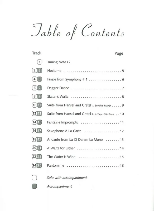 1st RECITAL SERIES + CD / alt saxofon - sólový sešit Rychlé Dodání