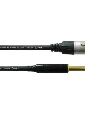 CORDIAL CCM 7,5 FP Aktuální