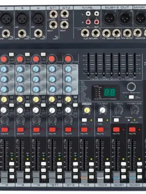 Nová Kolekce SOUNDSATION ALCHEMIX 402FX