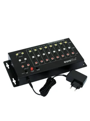 Eurolite AVS-802 video přepínač Cenová Bomba