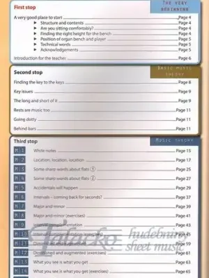 Organ Playing from the Very Beginning Nová Kolekce