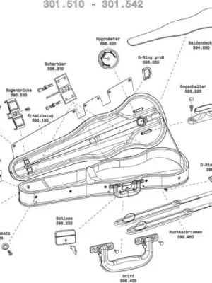 Nejprodávanější Zámek